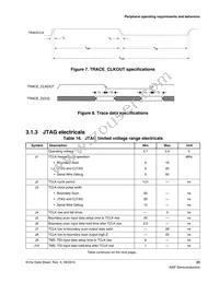 MKV44F256VLL16 Datasheet Page 23