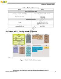 MKV58F512VLQ24 Datasheet Page 5