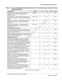 MKW31Z512VHT4R Datasheet Page 23