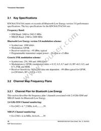 MKW36A512VFP4 Datasheet Page 18