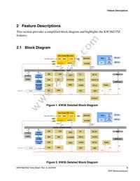 MKW36Z512VHT4 Datasheet Page 5