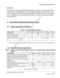 MKW36Z512VHT4 Datasheet Page 19