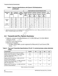 MKW36Z512VHT4 Datasheet Page 22