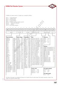 MKX2AW31004C00MSSD Datasheet Page 10