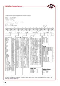 MKXR3W41506G00MSC9 Datasheet Page 9