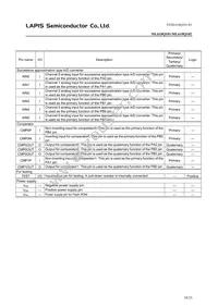 ML610Q101-NNNGDZ05BX Datasheet Page 10