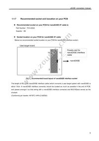 ML610Q111-NNNTDZ07FL Datasheet Page 13