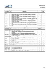 ML610Q174-NNNGAZWAX Datasheet Page 11