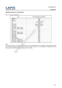 ML610Q174-NNNGAZWAX Datasheet Page 12