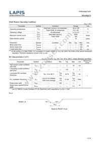 ML610Q174-NNNGAZWAX Datasheet Page 14