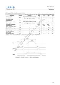 ML610Q174-NNNGAZWAX Datasheet Page 21