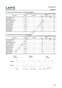 ML610Q174-NNNGAZWAX Datasheet Page 22