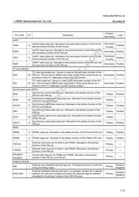 ML610Q178-NNNGAZ0AAL Datasheet Page 12