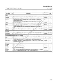 ML610Q178-NNNGAZ0AAL Datasheet Page 13