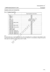 ML610Q178-NNNGAZ0AAL Datasheet Page 14