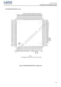 ML610Q409P-NNNTB03A7 Datasheet Page 7