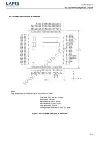 ML610Q409P-NNNTB03A7 Datasheet Page 10