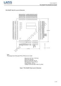 ML610Q409P-NNNTB03A7 Datasheet Page 11