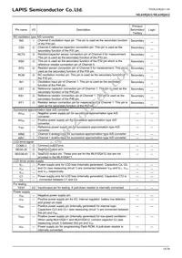 ML610Q412P-NNNTB03A7 Datasheet Page 18