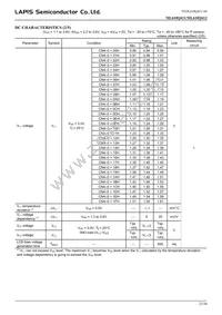 ML610Q412P-NNNTB03A7 Datasheet Page 23