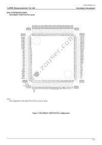 ML610Q422-NNNTBZ03A7 Datasheet Page 7