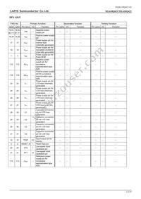 ML610Q422-NNNTBZ03A7 Datasheet Page 13