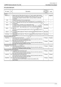 ML610Q422-NNNTBZ03A7 Datasheet Page 17