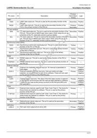 ML610Q422-NNNTBZ03A7 Datasheet Page 18