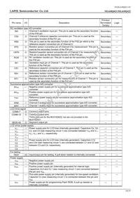 ML610Q422-NNNTBZ03A7 Datasheet Page 19