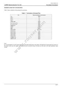 ML610Q422-NNNTBZ03A7 Datasheet Page 20