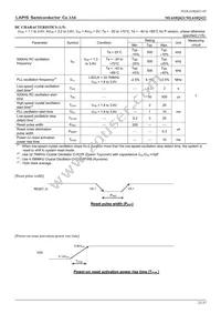 ML610Q422-NNNTBZ03A7 Datasheet Page 23