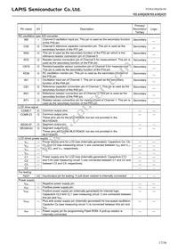 ML610Q429-NNNTBZ03A7 Datasheet Page 17