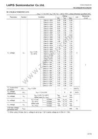 ML610Q429-NNNTBZ03A7 Datasheet Page 22