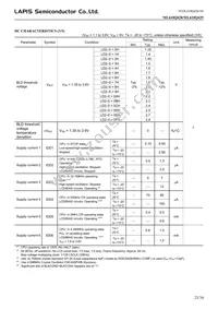 ML610Q429-NNNTBZ03A7 Datasheet Page 23