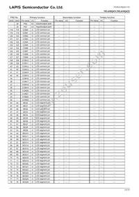 ML610Q432A-NNNTC03A7 Datasheet Page 15