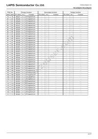 ML610Q432A-NNNTC03A7 Datasheet Page 16
