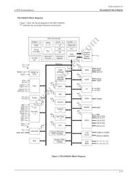 ML610Q435A-NNNTC0AGL Datasheet Page 5