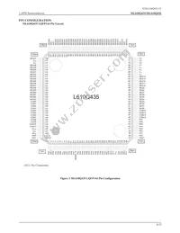 ML610Q435A-NNNTC0AGL Datasheet Page 6