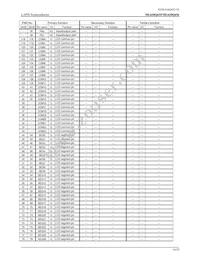 ML610Q435A-NNNTC0AGL Datasheet Page 14