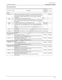 ML610Q435A-NNNTC0AGL Datasheet Page 16