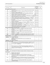 ML610Q435A-NNNTC0AGL Datasheet Page 18
