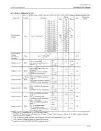 ML610Q435A-NNNTC0AGL Datasheet Page 23