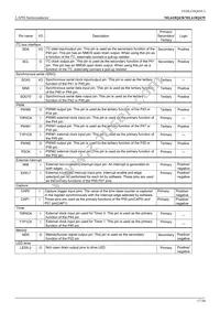 ML610Q439P-NNNTC0AGL Datasheet Page 17