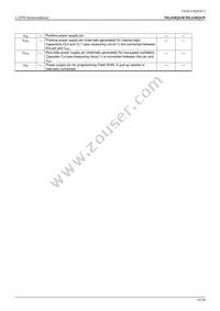 ML610Q439P-NNNTC0AGL Datasheet Page 19