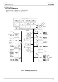 ML610Q482-NNNTBZ03A7 Datasheet Page 4