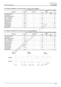 ML610Q482-NNNTBZ03A7 Datasheet Page 23