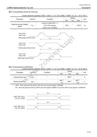 ML610Q793-N01HBZ03B Datasheet Page 15