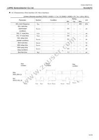 ML610Q793-N01HBZ03B Datasheet Page 16