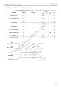 ML610Q793-N01HBZ03B Datasheet Page 17