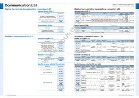 ML610Q794G-NNNTPZ0BX Datasheet Page 5